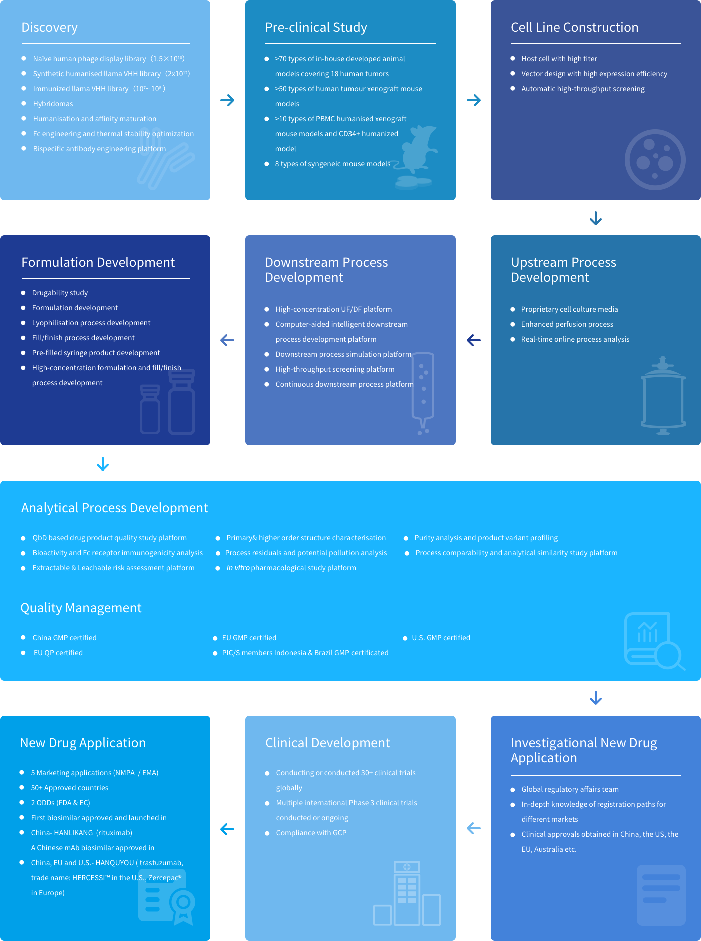 菠菜担保网·(中国区)官方网站