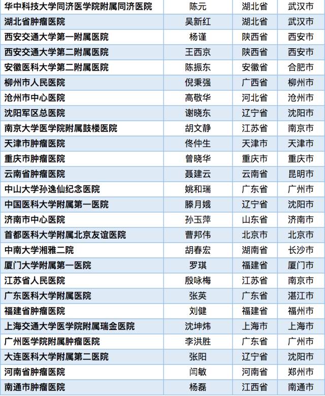 菠菜担保网·(中国区)官方网站