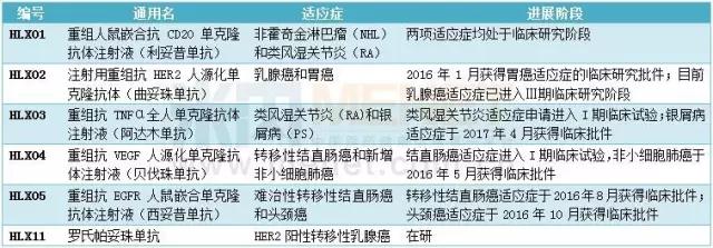 菠菜担保网·(中国区)官方网站