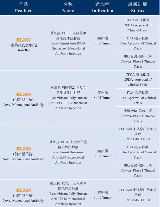 菠菜担保网·(中国区)官方网站