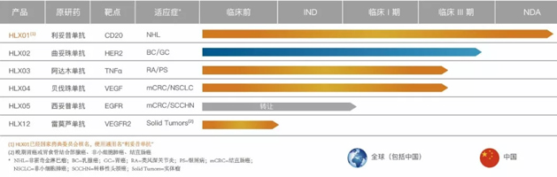 菠菜担保网·(中国区)官方网站