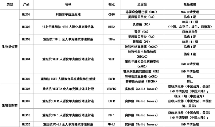 菠菜担保网·(中国区)官方网站