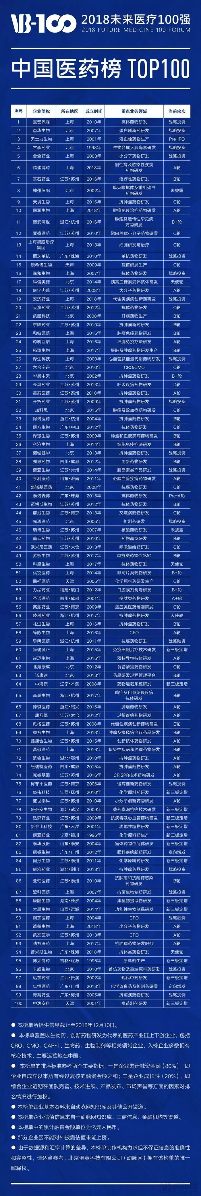 菠菜担保网·(中国区)官方网站