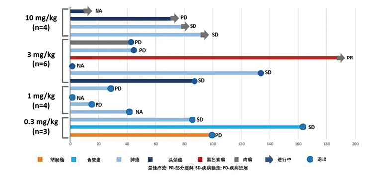 菠菜担保网·(中国区)官方网站