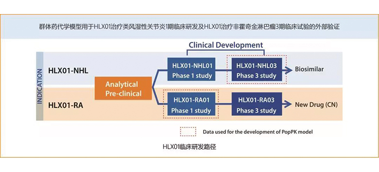 菠菜担保网·(中国区)官方网站
