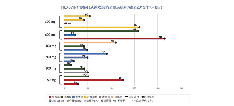 菠菜担保网·(中国区)官方网站