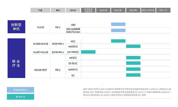 菠菜担保网·(中国区)官方网站