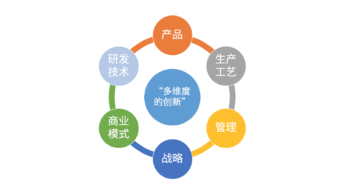菠菜担保网·(中国区)官方网站