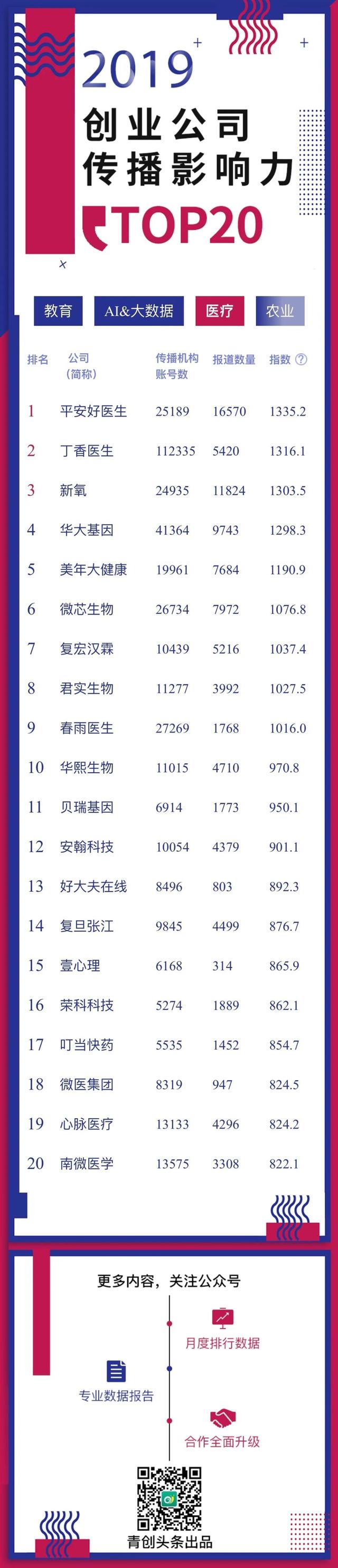 菠菜担保网·(中国区)官方网站