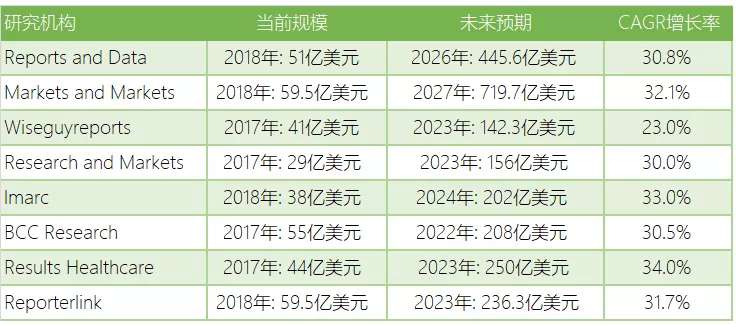 菠菜担保网·(中国区)官方网站
