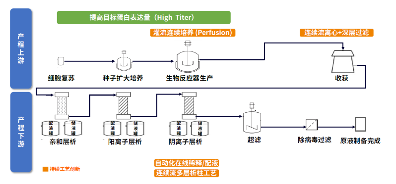 菠菜担保网·(中国区)官方网站
