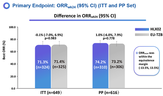 菠菜担保网·(中国区)官方网站