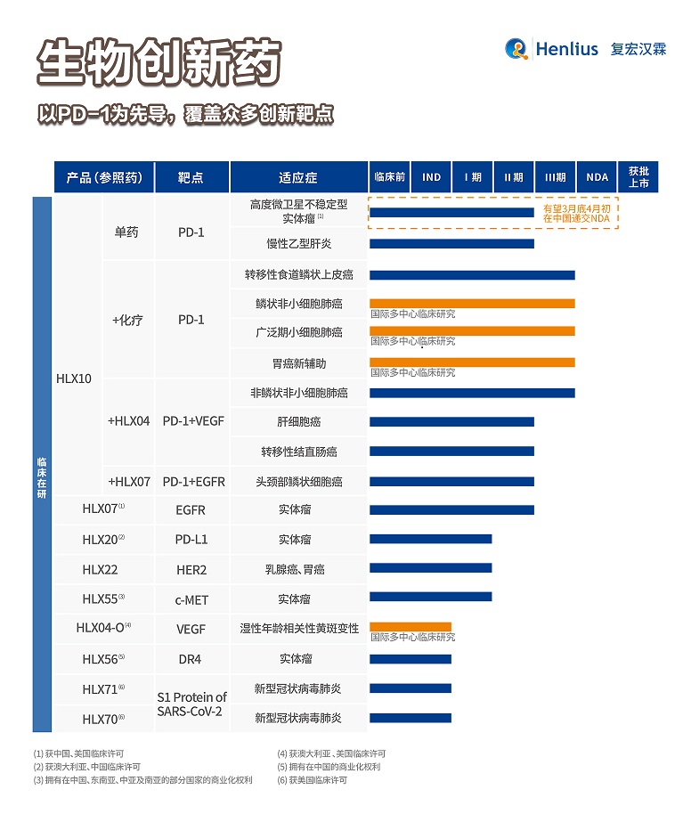 菠菜担保网·(中国区)官方网站