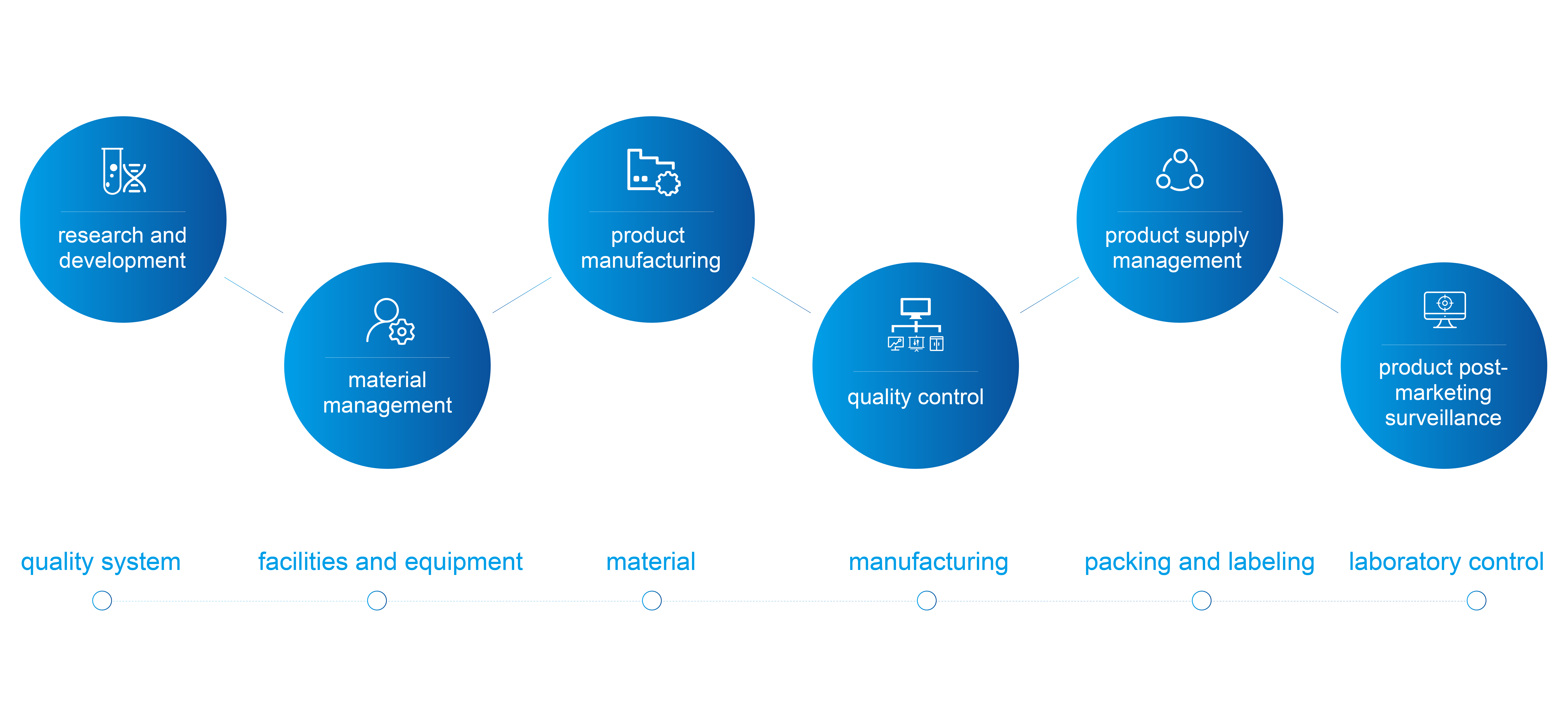 菠菜担保网·(中国区)官方网站