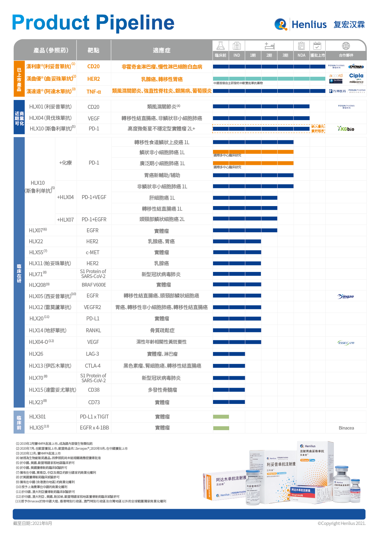 菠菜担保网·(中国区)官方网站