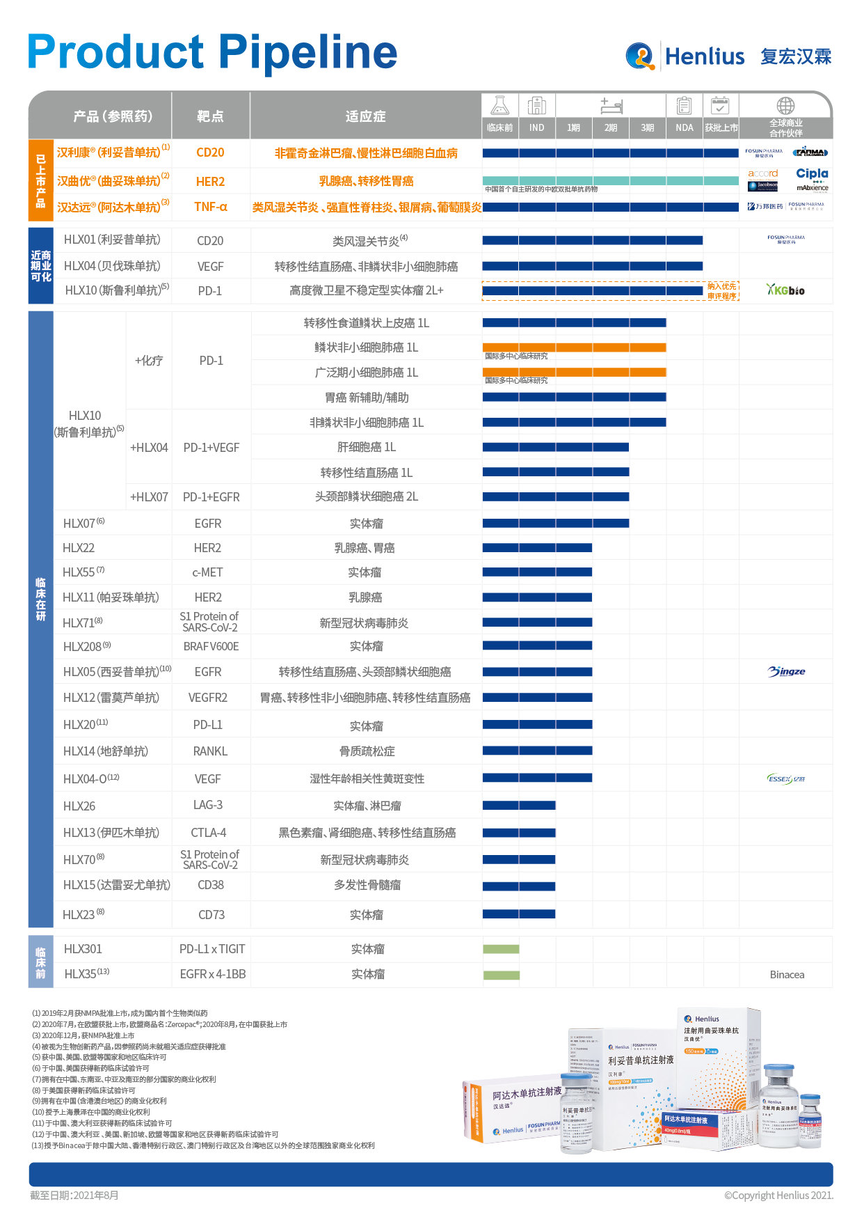 菠菜担保网·(中国区)官方网站