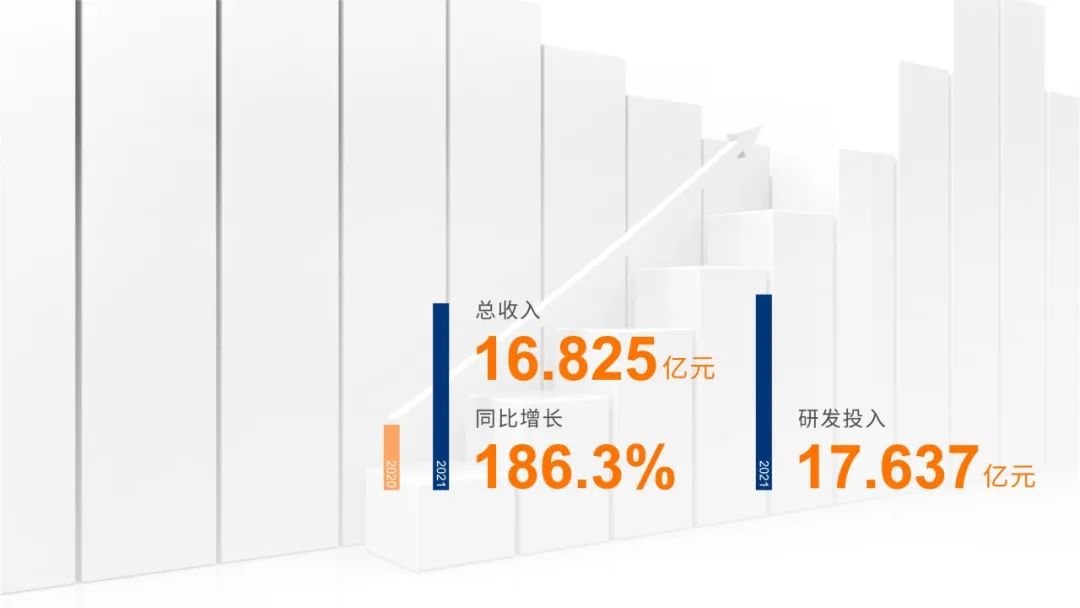 菠菜担保网·(中国区)官方网站