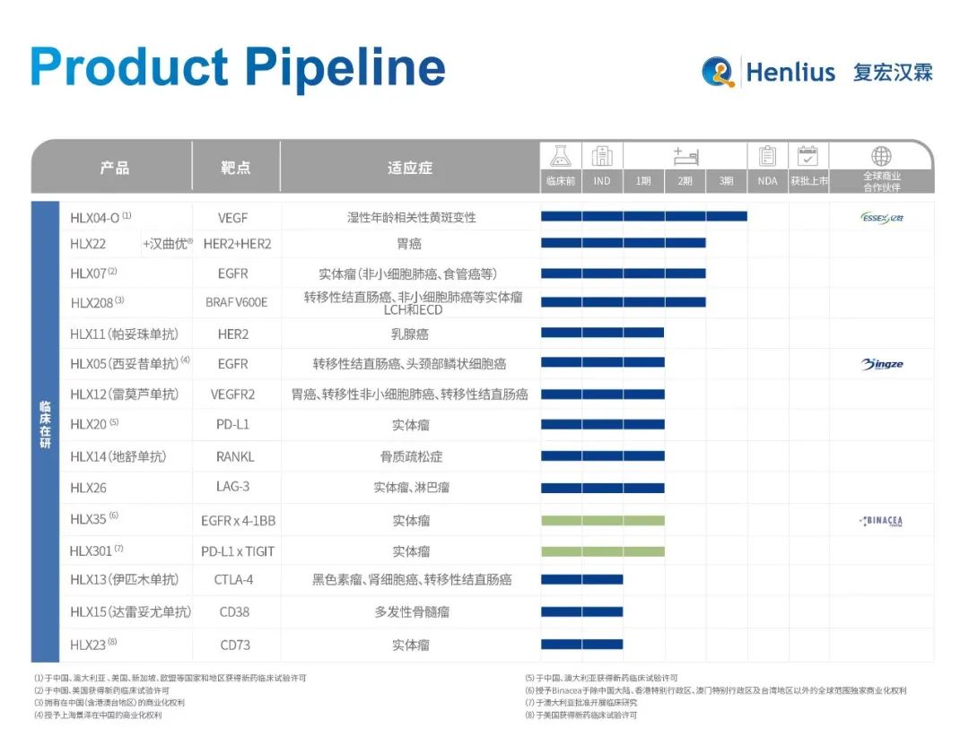 菠菜担保网·(中国区)官方网站
