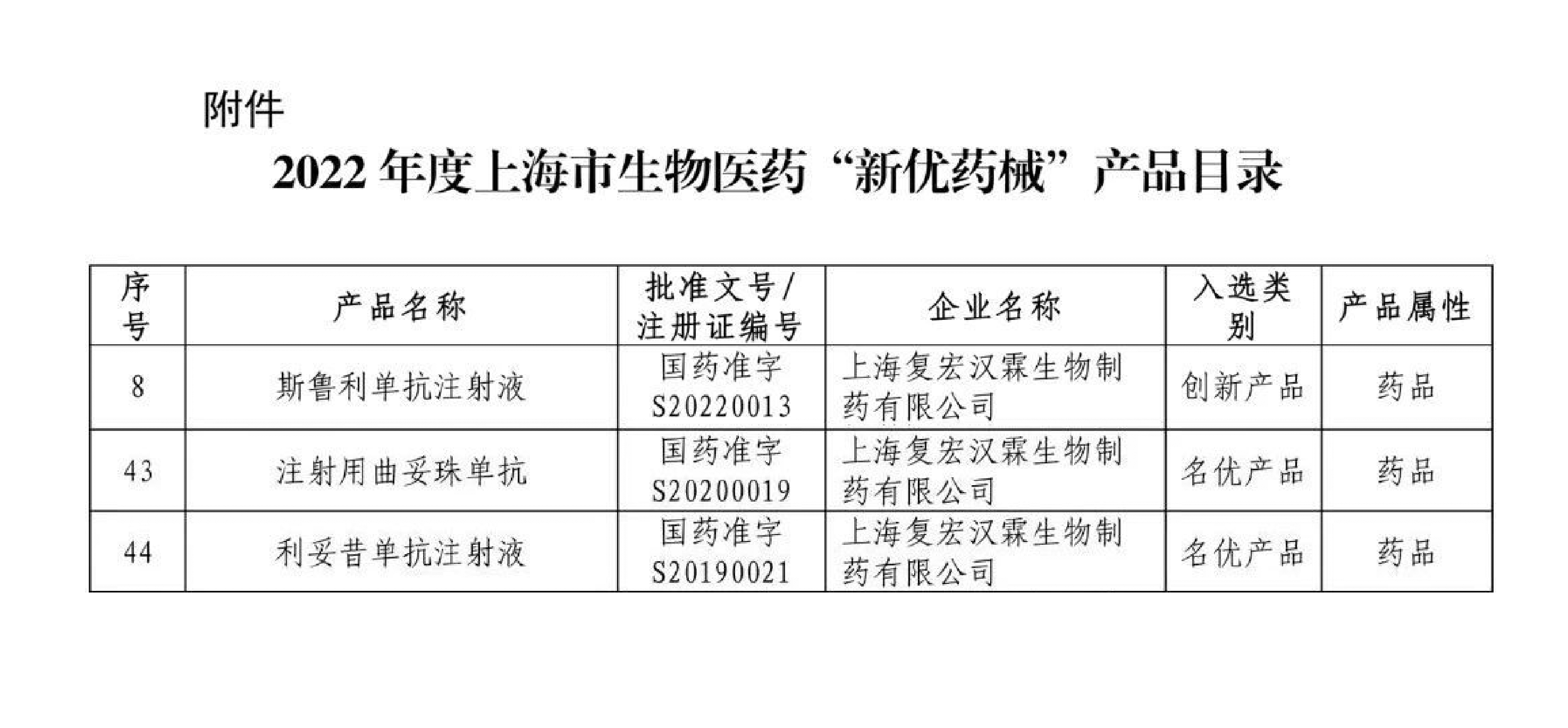 菠菜担保网·(中国区)官方网站