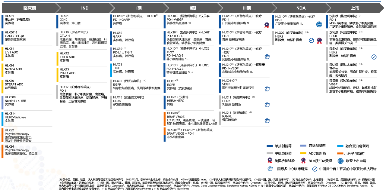 菠菜担保网·(中国区)官方网站