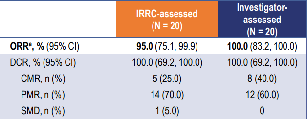 菠菜担保网·(中国区)官方网站