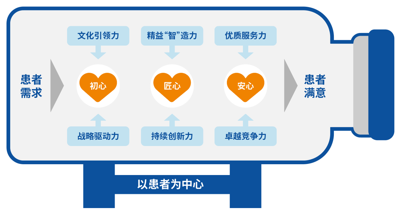 菠菜担保网·(中国区)官方网站